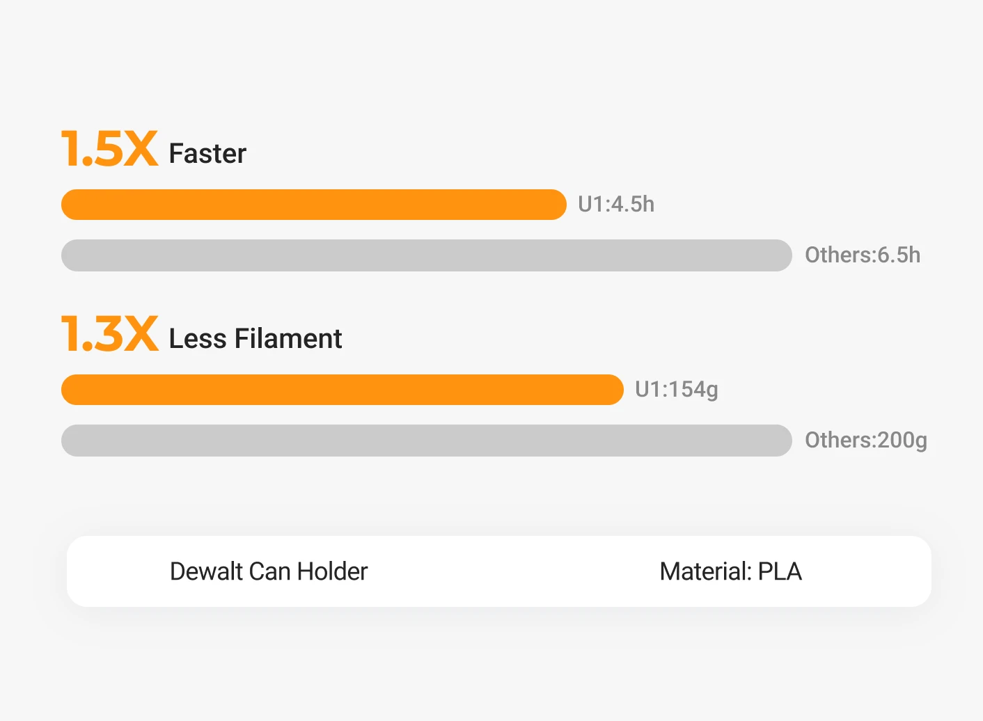 Custom storage solutions for every room in your home.